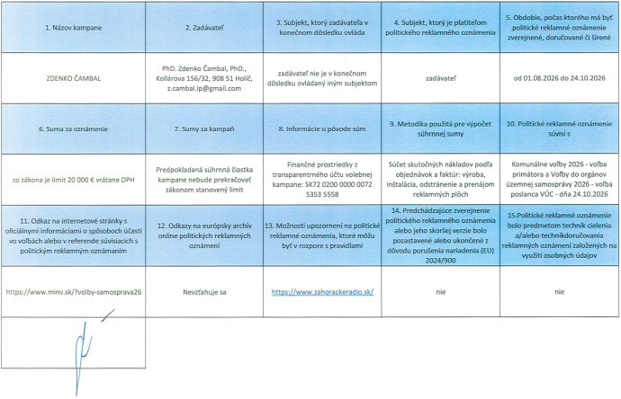 Zdenko Čambal